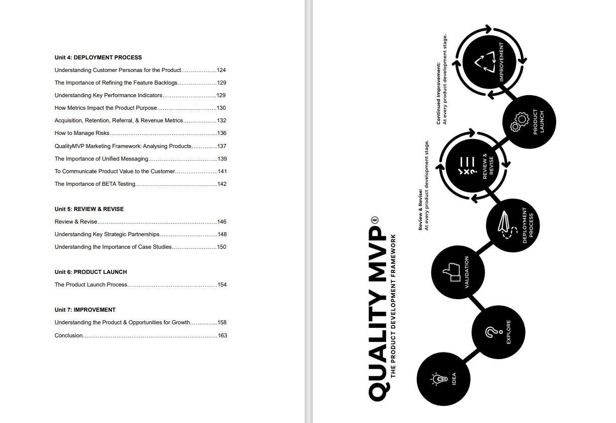 QualityMVP - The Foundation Guide to Product Development