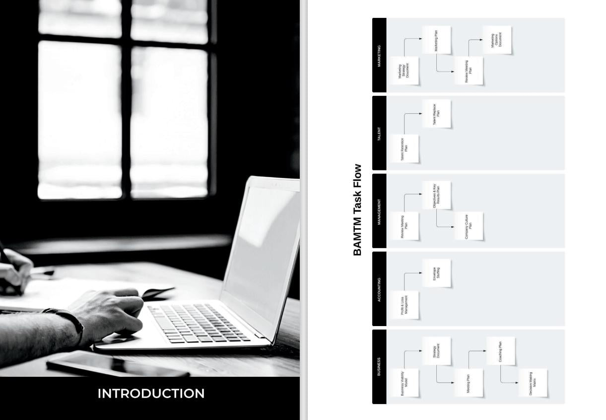 BAMTM The Operational Guide to Managing Your Business