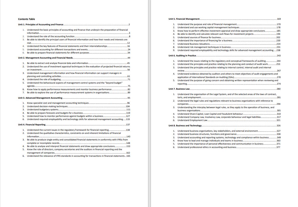 Passing Your Level 6 Diploma in Accounting Exams